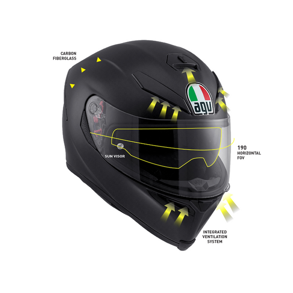 agv k5 front vent BSTOP K1 Helmet Mounth for K1 K3SV Visor Base Motorcycle Helmet Parts Accessories (K1 K3SV Mounth vent) : Automotive the front air vents developed through racing experience and the new Aero Spoiler designed in the wind tunnel maximize performance and provide stability even at high speeds in sports riding K3 SV Front Vent -