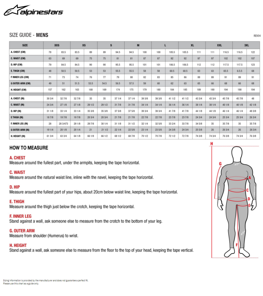 Bioflex Hip Protectors
