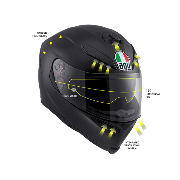 AGV K5 S E2205 MONO