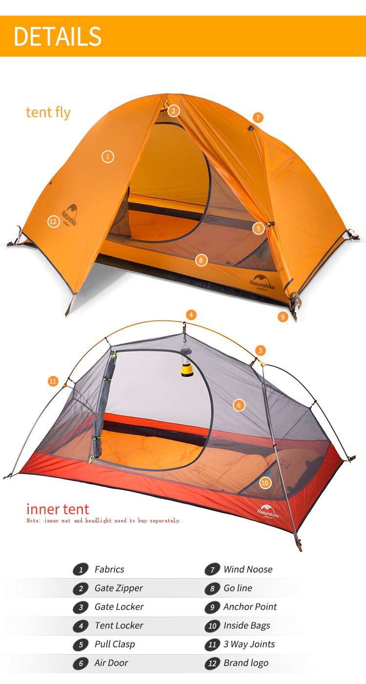 20d vs 210t tent NATUREHIKE BACKPACK TENT 20D/210T FOR 1 PERSON NH18A095 – Alhawee